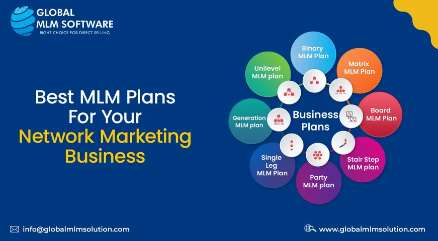 MLM business strategy consultation